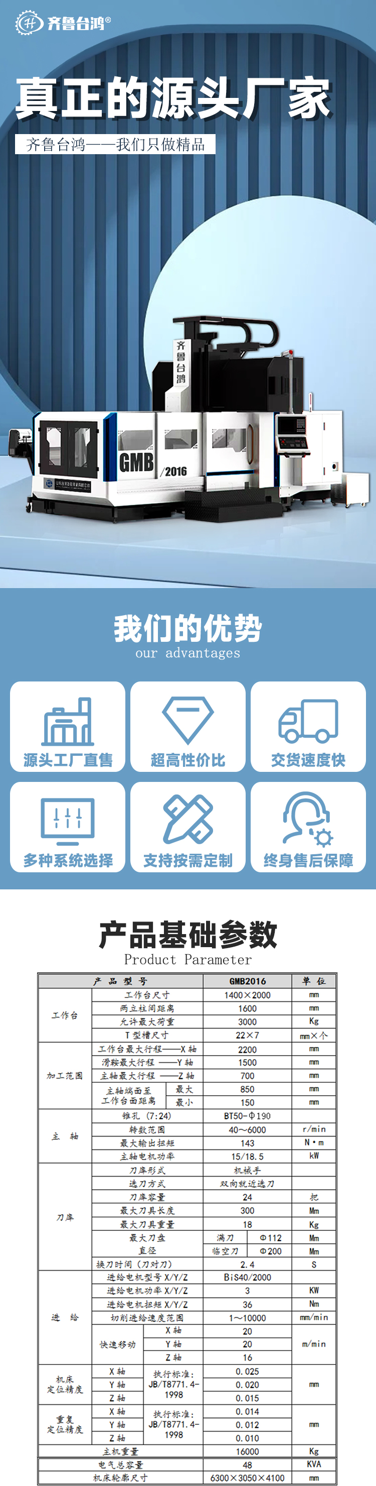 GMB2016龍門加工中心機械傳動臥式龍門銑床數控龍門加工中心