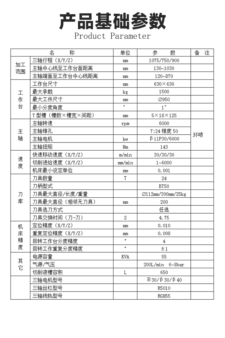 HMC630臥式加工中心數控鏜銑床數控加工中心