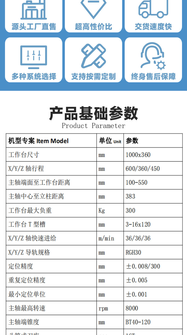 加工中心VMC650CNC加工中心數(shù)控立式加工中心數(shù)控銑床