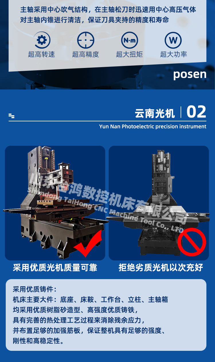 vmc1770型材加工中心兩線一硬大型立式數控銑床