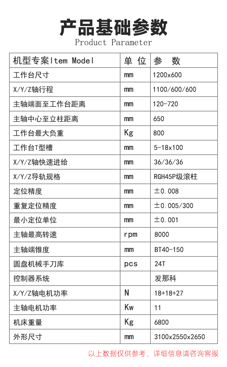 vmc1160加工中心機兩線一硬系統可選石墨加工中心
