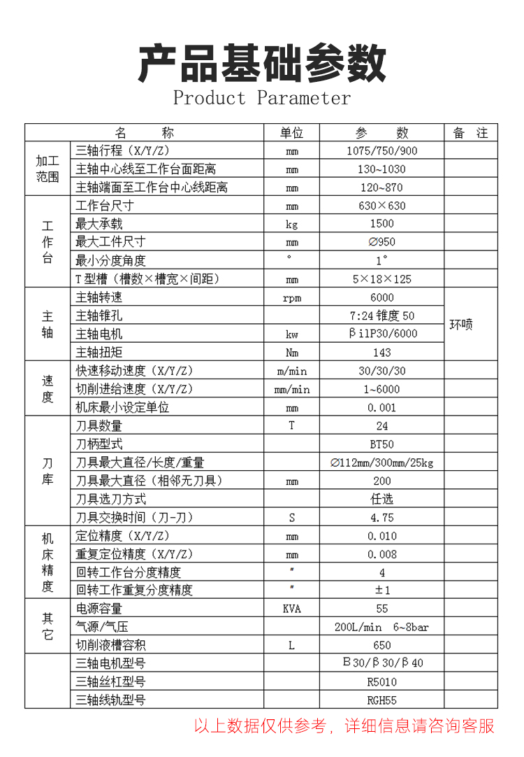 TH63臥式加工中心雙倒T結構雙工作臺精密臥式鏜銑床