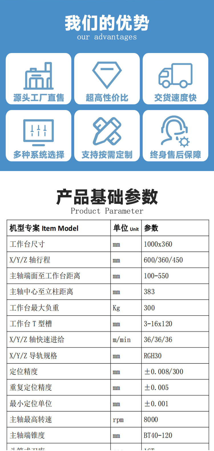 vmc650加工中心高速高精度加工中心三軸線軌cnc電腦鑼