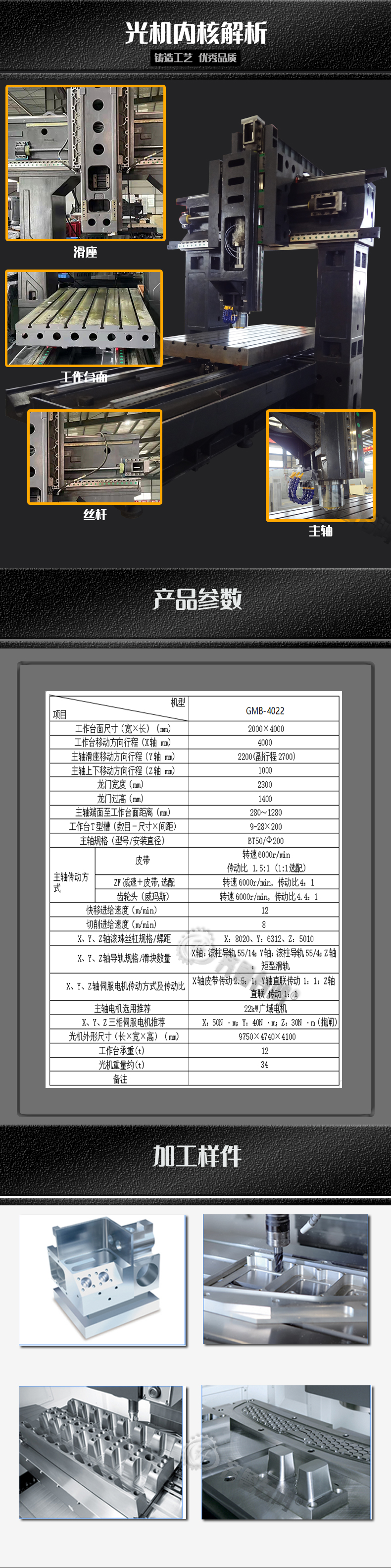 大型4米龍門加工中心4022數控龍門銑床重型臥式鏜銑床