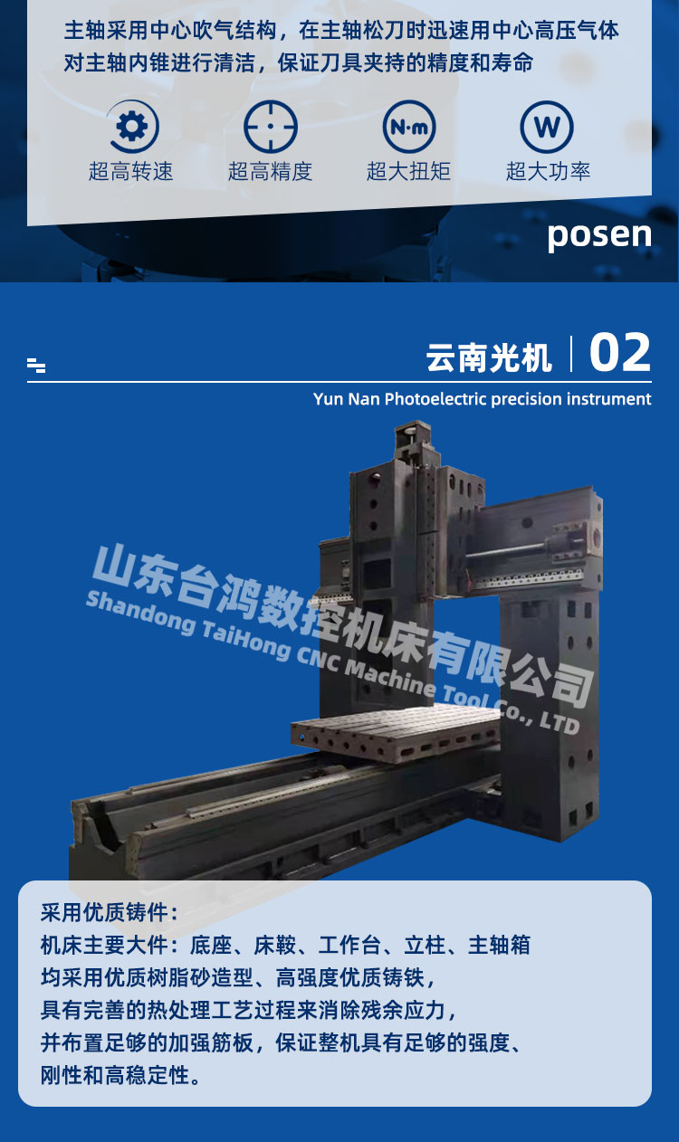 3020重型龍門加工中心線軌CNC數控龍門銑床模具加工中心