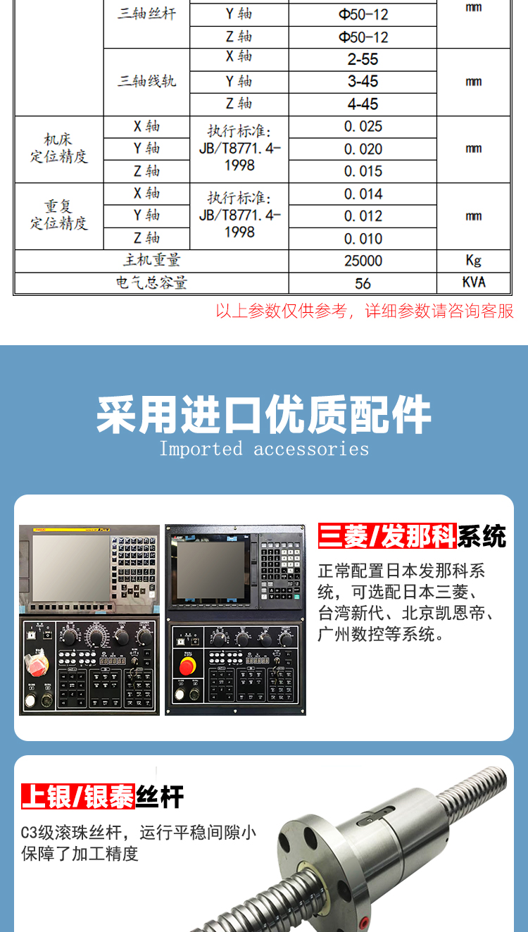 2518龍門加工中心線軌高精度龍門鏜銑床數控龍門銑