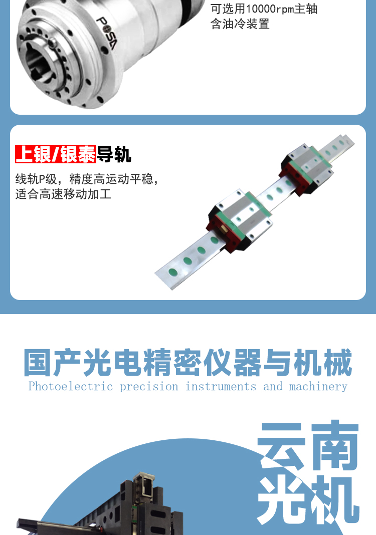 2516數(shù)控龍門加工中心大型龍門臥式鏜銑床三軸線軌定梁龍門銑床