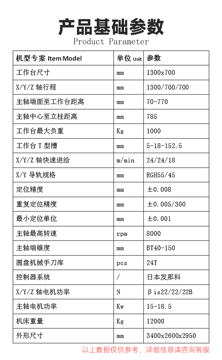 VMC1265加工中心兩線一硬數(shù)控加工中心機床cnc電腦鑼